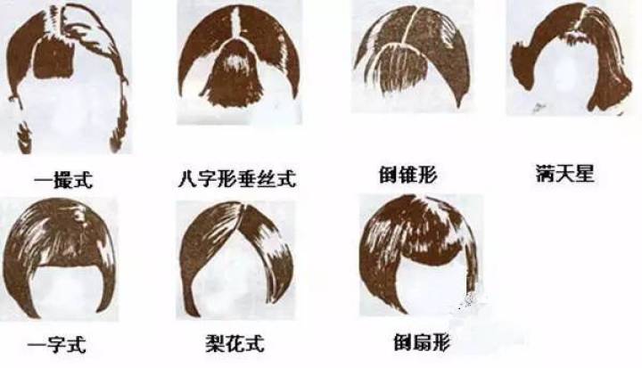 民国时,女宾的造型有:梳辫的,剪花型的,缠发式的,烫发做长发的.中短发头发图片发髻图片