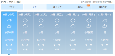 强冷空气即将上线，百色这周末的天气让人“胆寒” 冷空气,空气,即将,上线,百色